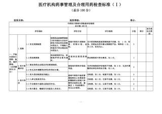 医疗机构药事管理及合理用药检查评分标准