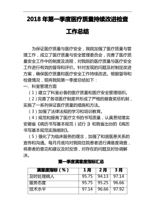 医疗质量安全管理和持续改进总结第一季度