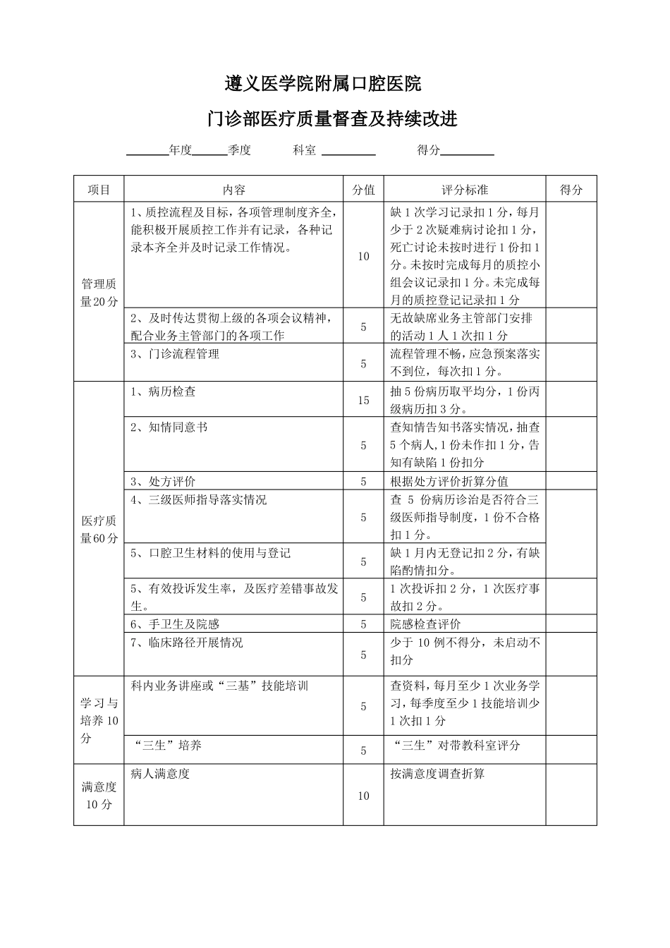 医疗质量督导检查表_第2页