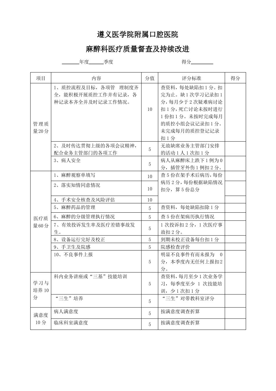 医疗质量督导检查表_第3页