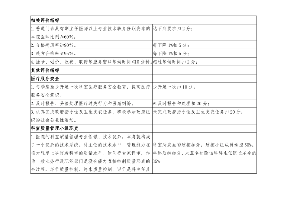 医疗质量管理与持续改进的质量考核_第3页