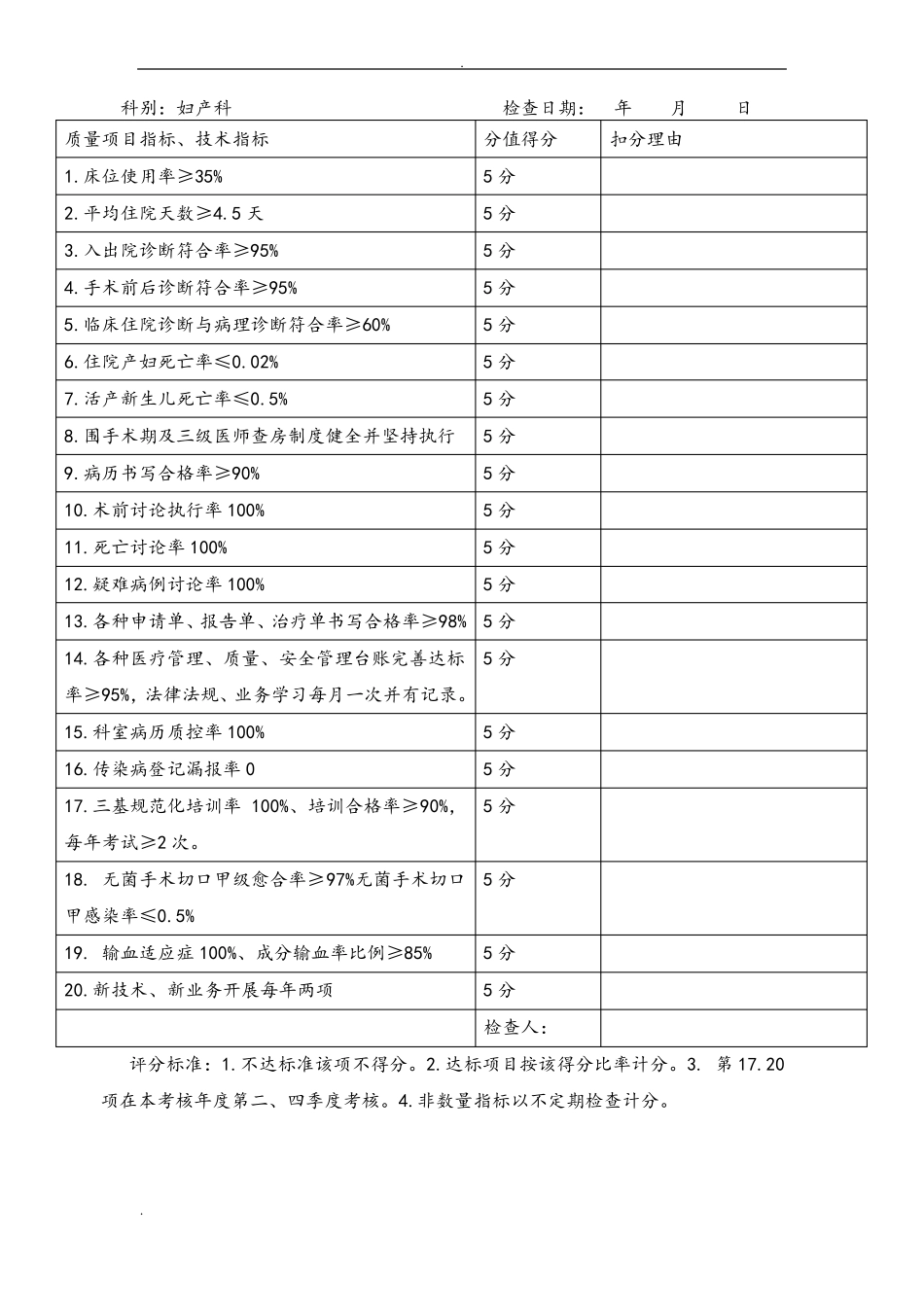 医疗质量管理会议记录_第2页