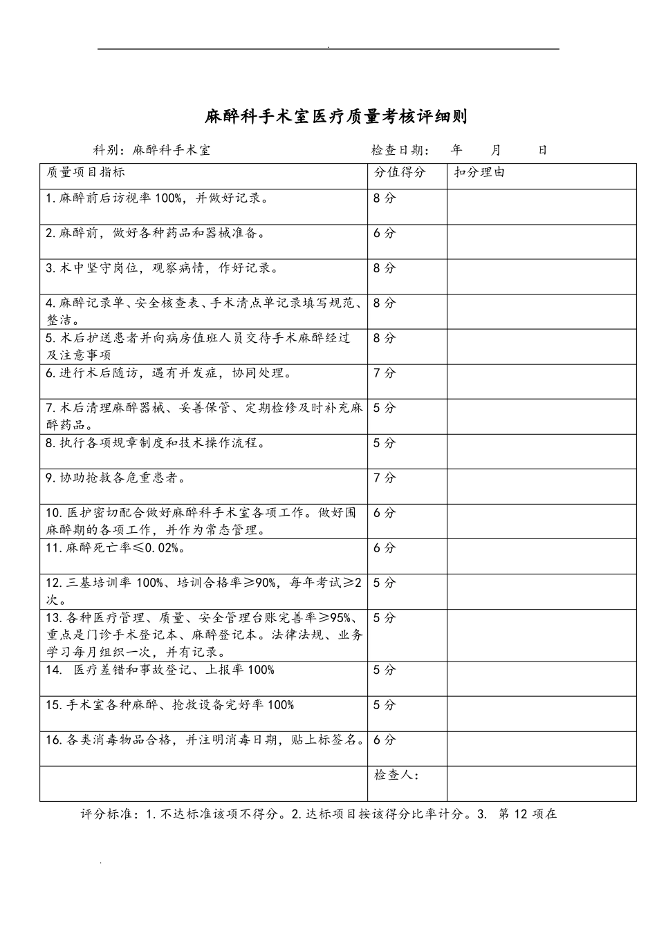 医疗质量管理会议记录_第3页