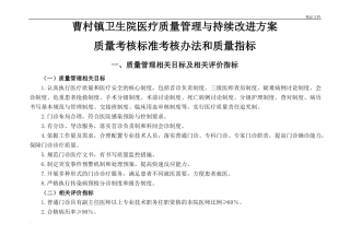 医疗质量管理与持续改进的质量考核标准