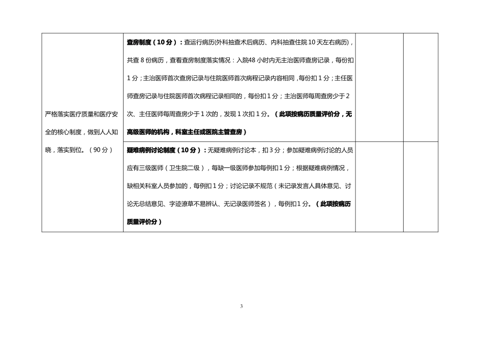 医疗质量检查表_第3页