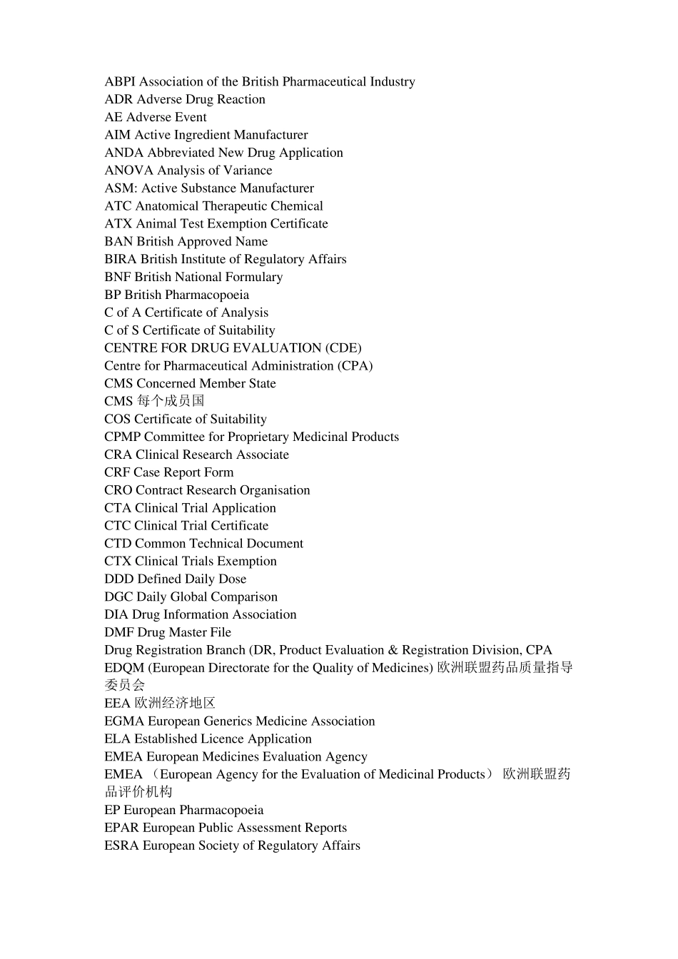 医药中间体中英文专业术语1_第3页