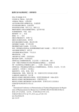 医药中间体中英文专业术语1