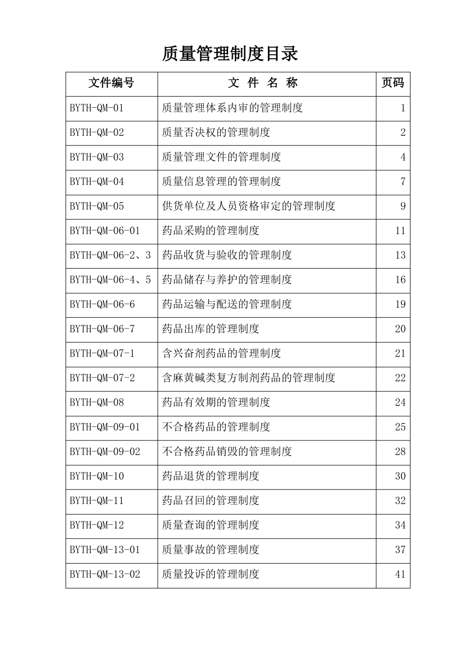 医药连锁公司质量管理制度_第2页
