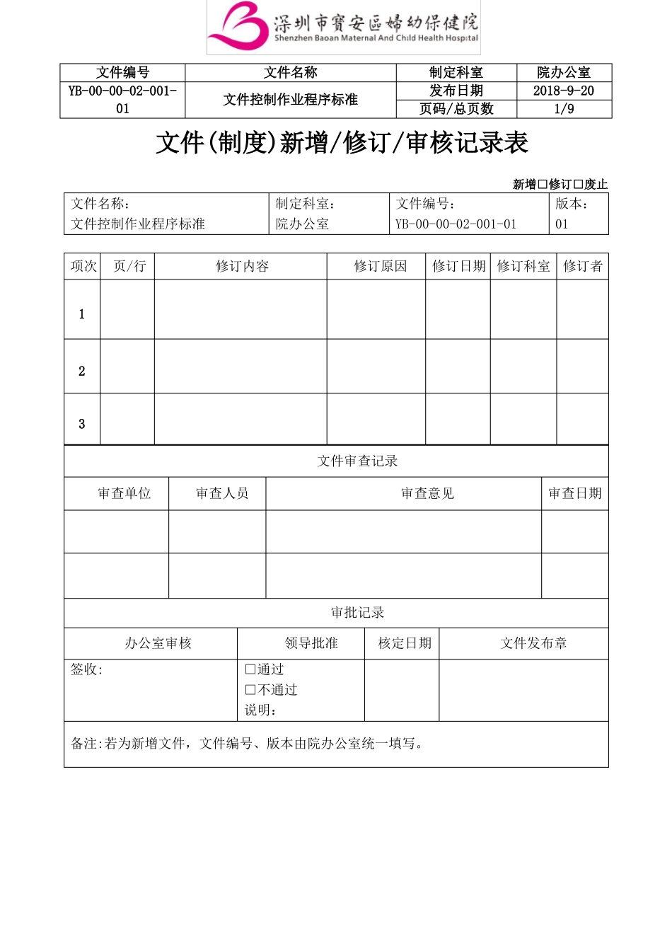 医院sop文件控制作业程序标准_第1页