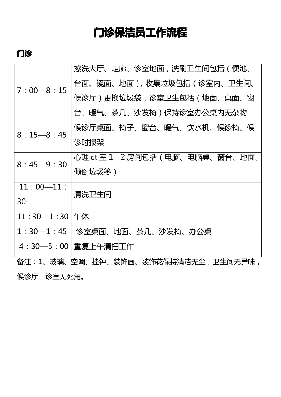医院保洁员工作流程_第3页