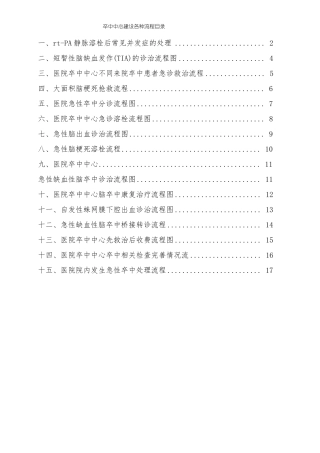 医院卒中中心建设各种流程汇编