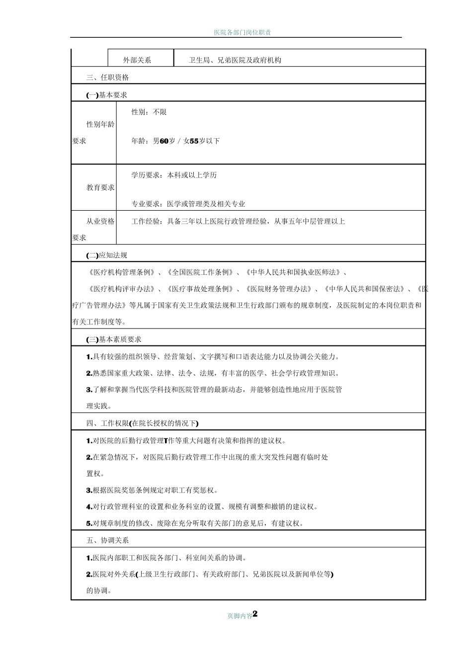医院后勤岗位说明书_第2页