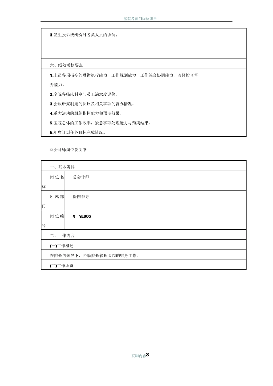 医院后勤岗位说明书_第3页