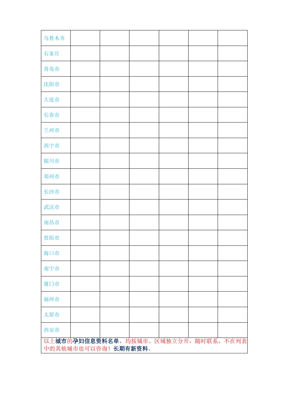 医院孕妇建卡资料数据采集中心_第2页
