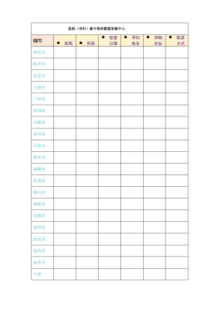 医院孕妇建卡资料数据采集中心