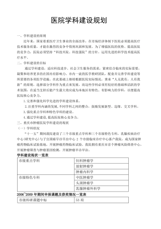 医院学科建规划