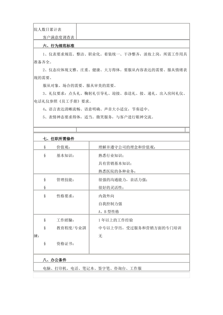 医院导医管理制度_第3页