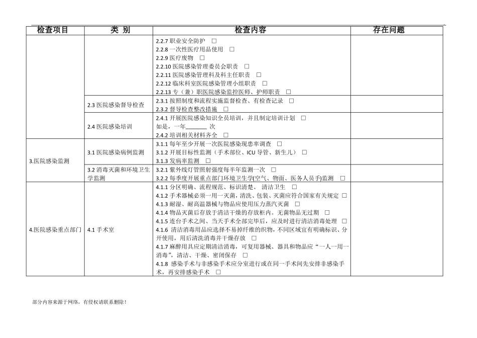 医院感染自查表_第2页