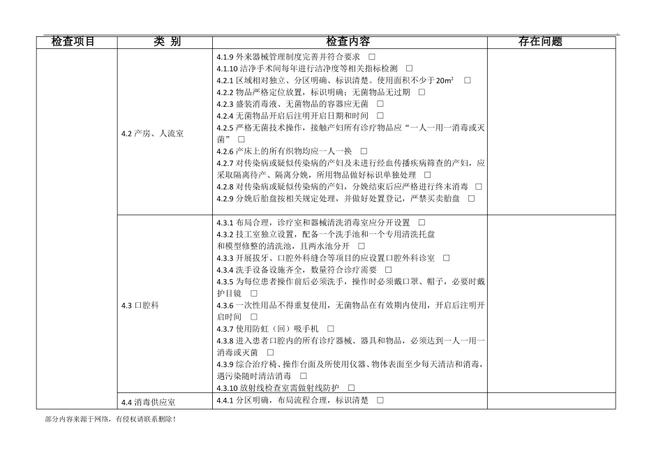 医院感染自查表_第3页