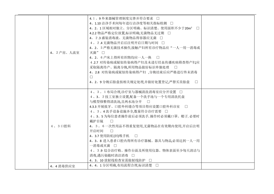 医院感染管理自查表_第3页