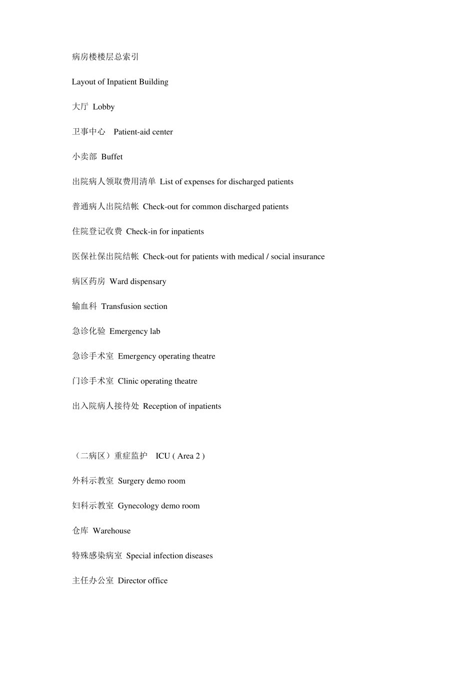 医院标牌中英翻译_第1页