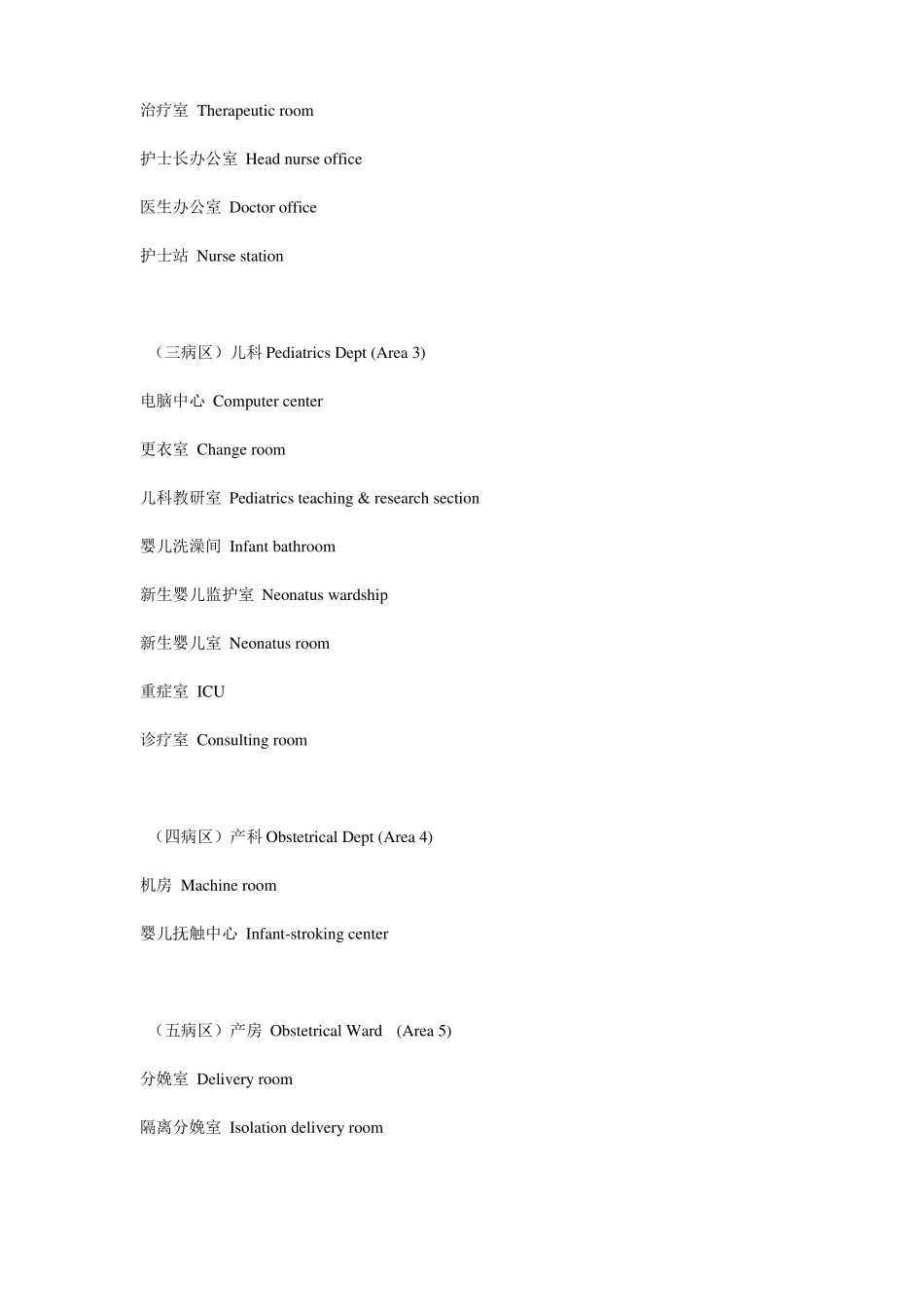 医院标牌中英翻译_第2页