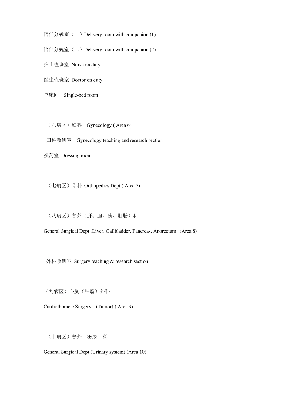 医院标牌中英翻译_第3页