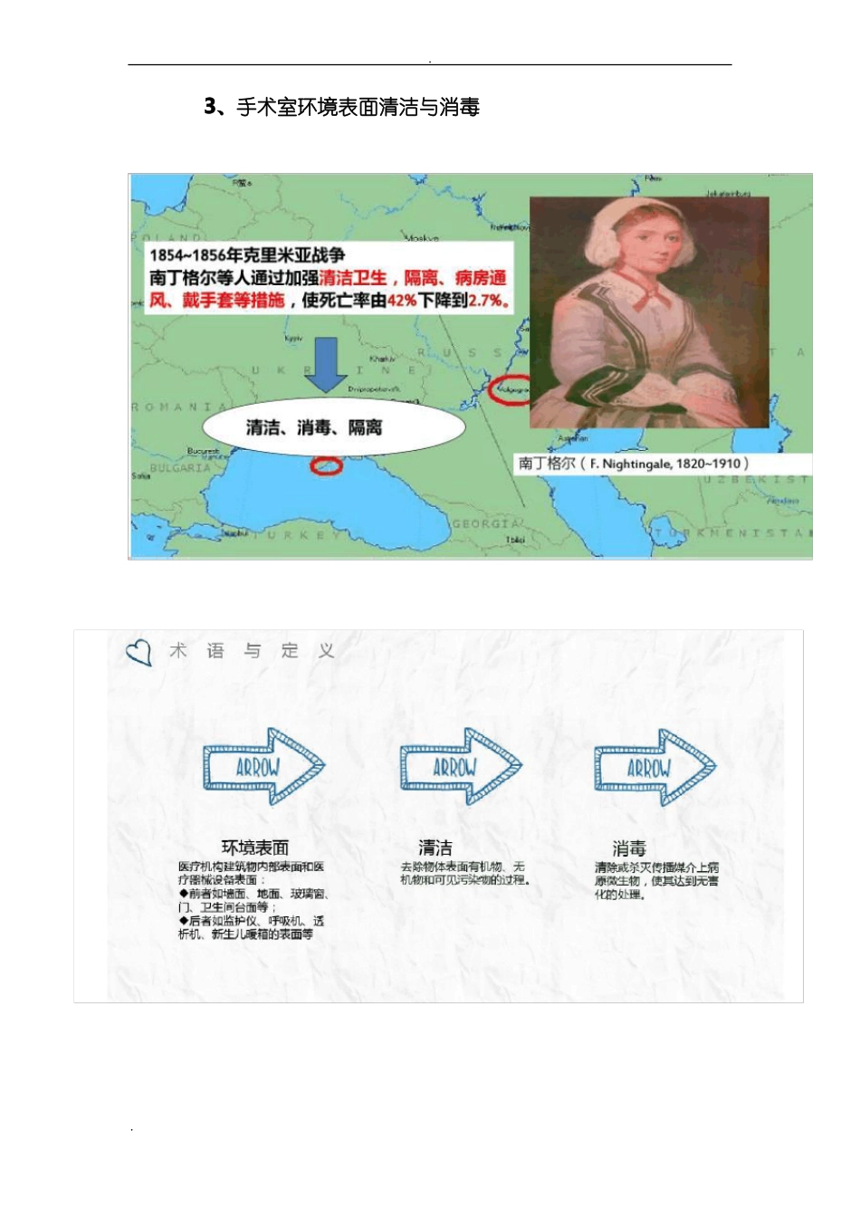 医院清洁消毒标准手术室_第3页