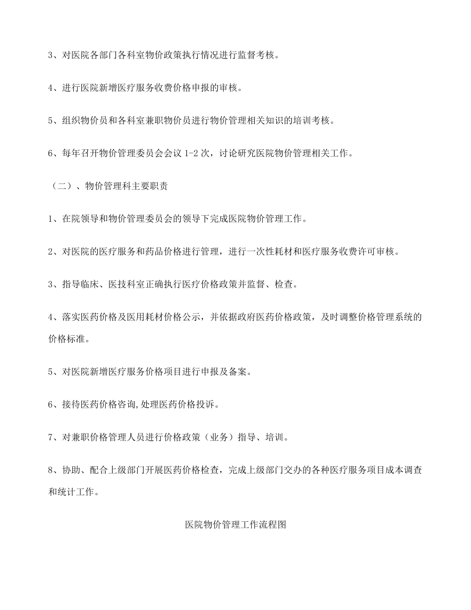 医院物价管理职责制_第3页