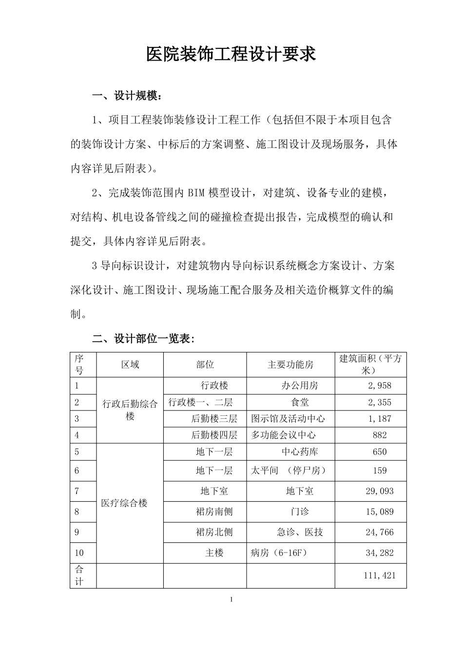 医院装饰工程设计要求_第1页