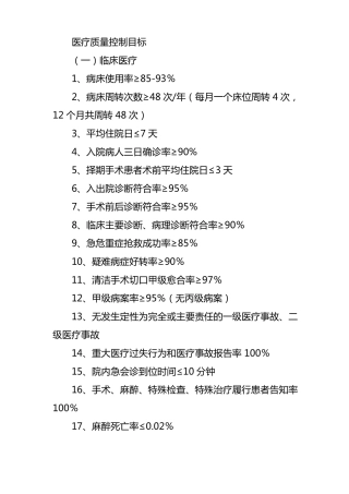 医院质量与安全指标