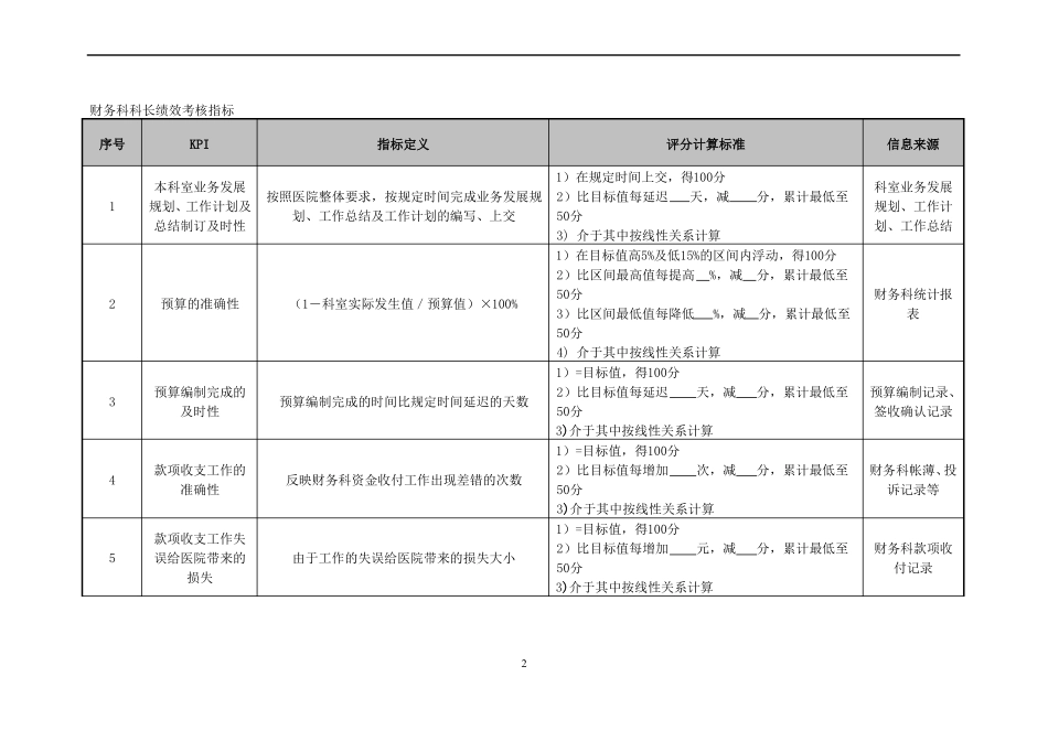 医院财务科科长绩效考核标准_第2页