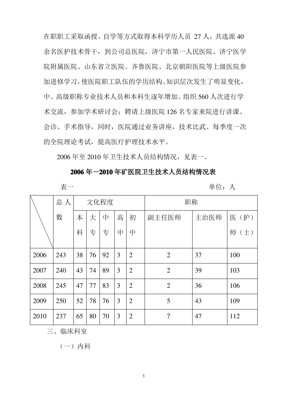 医院院志编写概要_第3页
