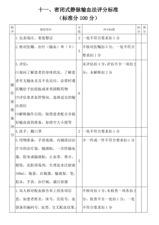 十一密闭式静脉输血法评分标准