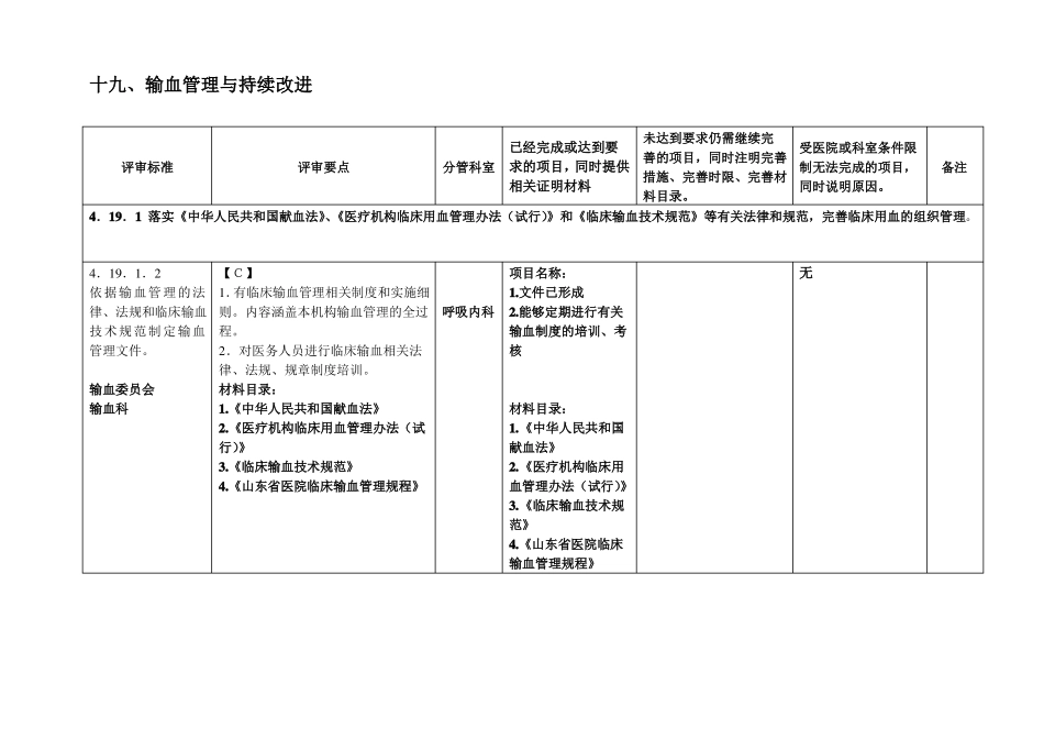 十九输血自查_第1页