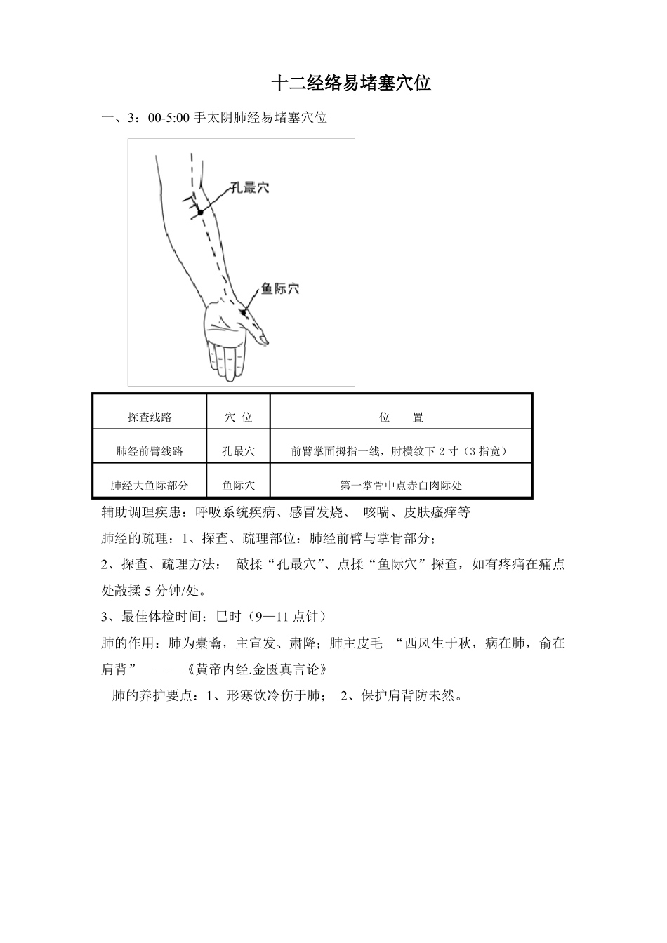 十二经络易堵塞穴位_第1页
