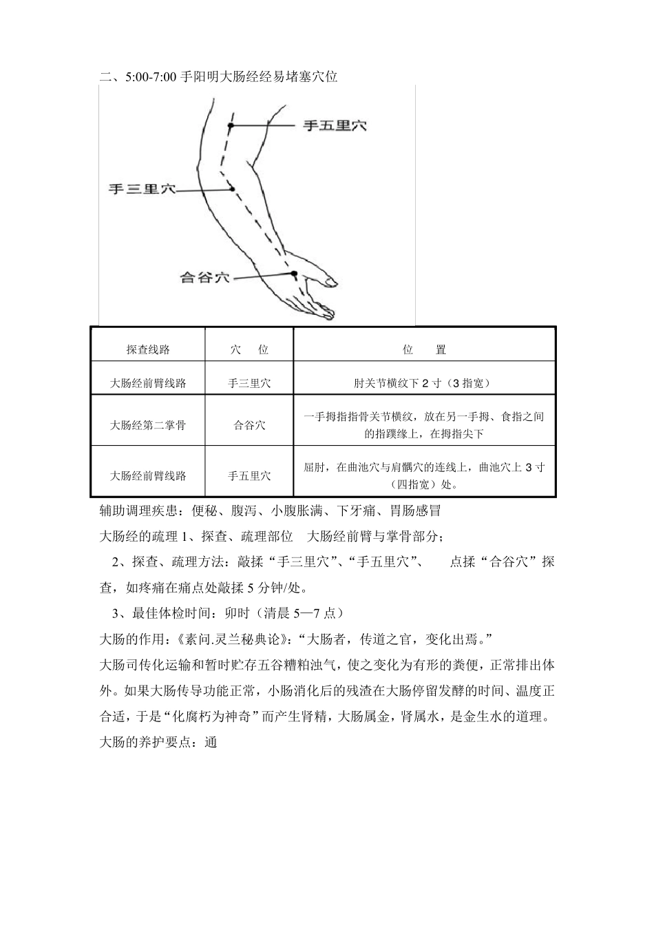 十二经络易堵塞穴位_第2页