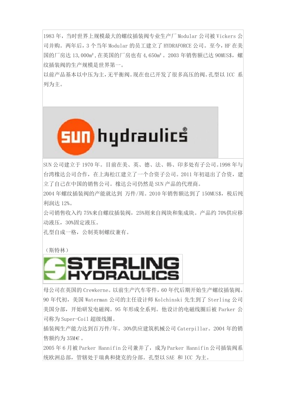 十大螺纹插装阀比较_第2页