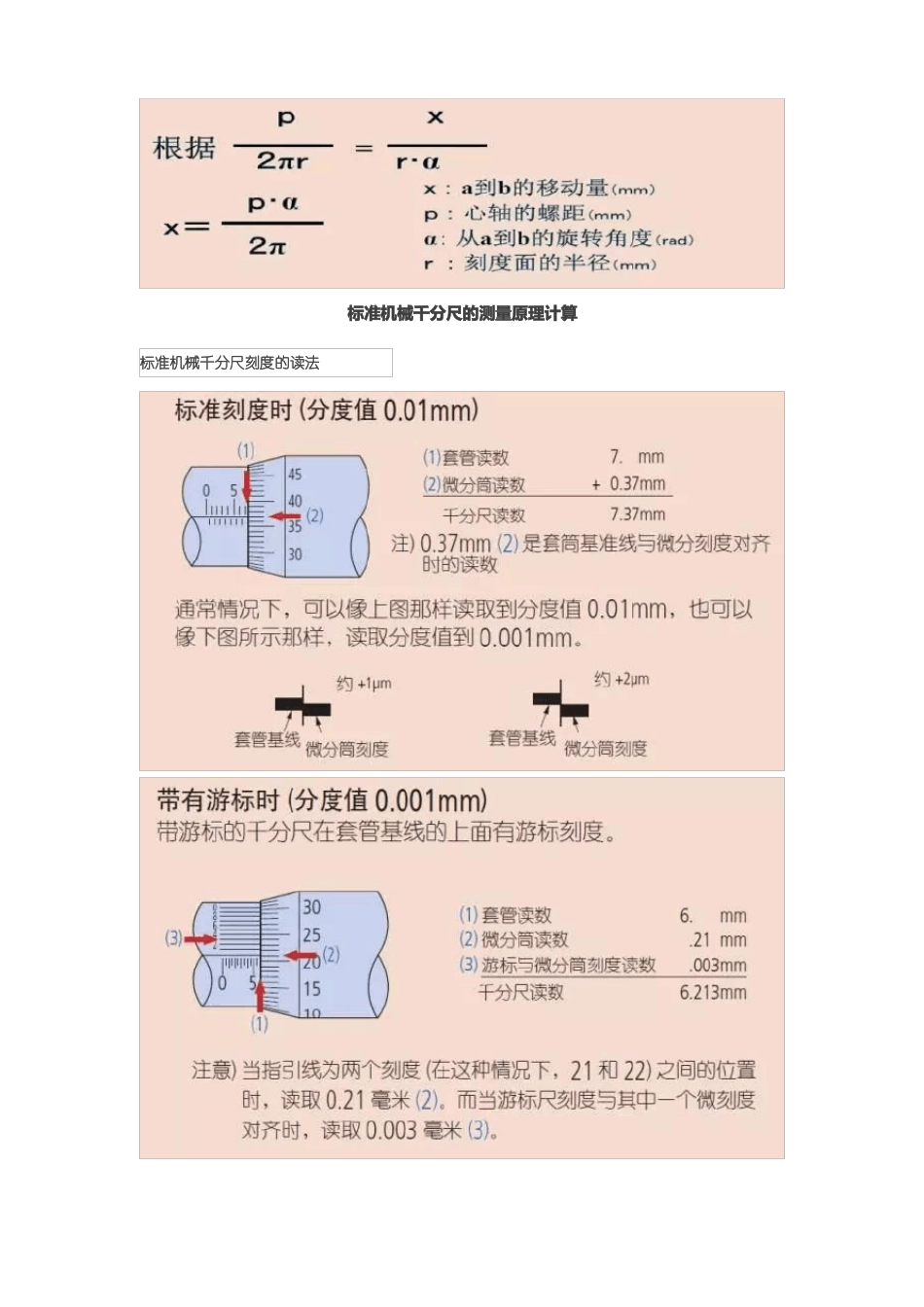 千分尺测量实用技巧_第2页
