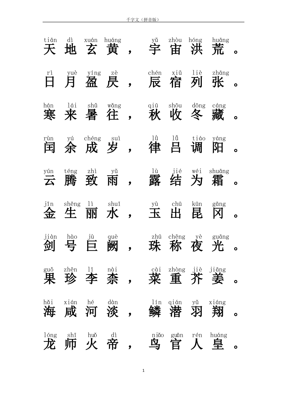 千字文全文拼音版_第1页