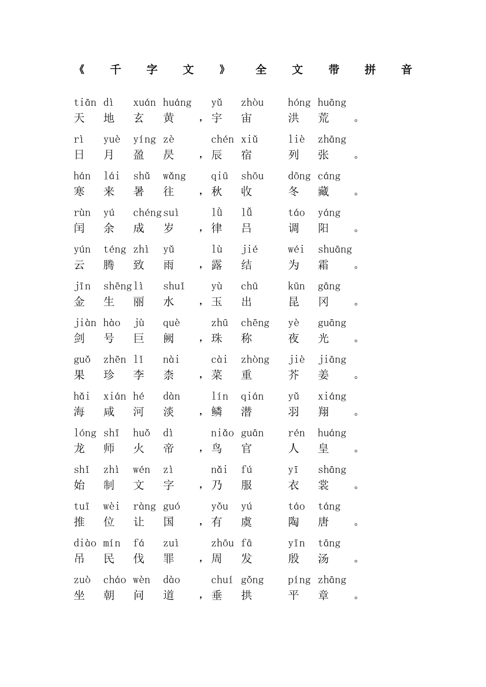 千字文带拼音直接打印版_第1页