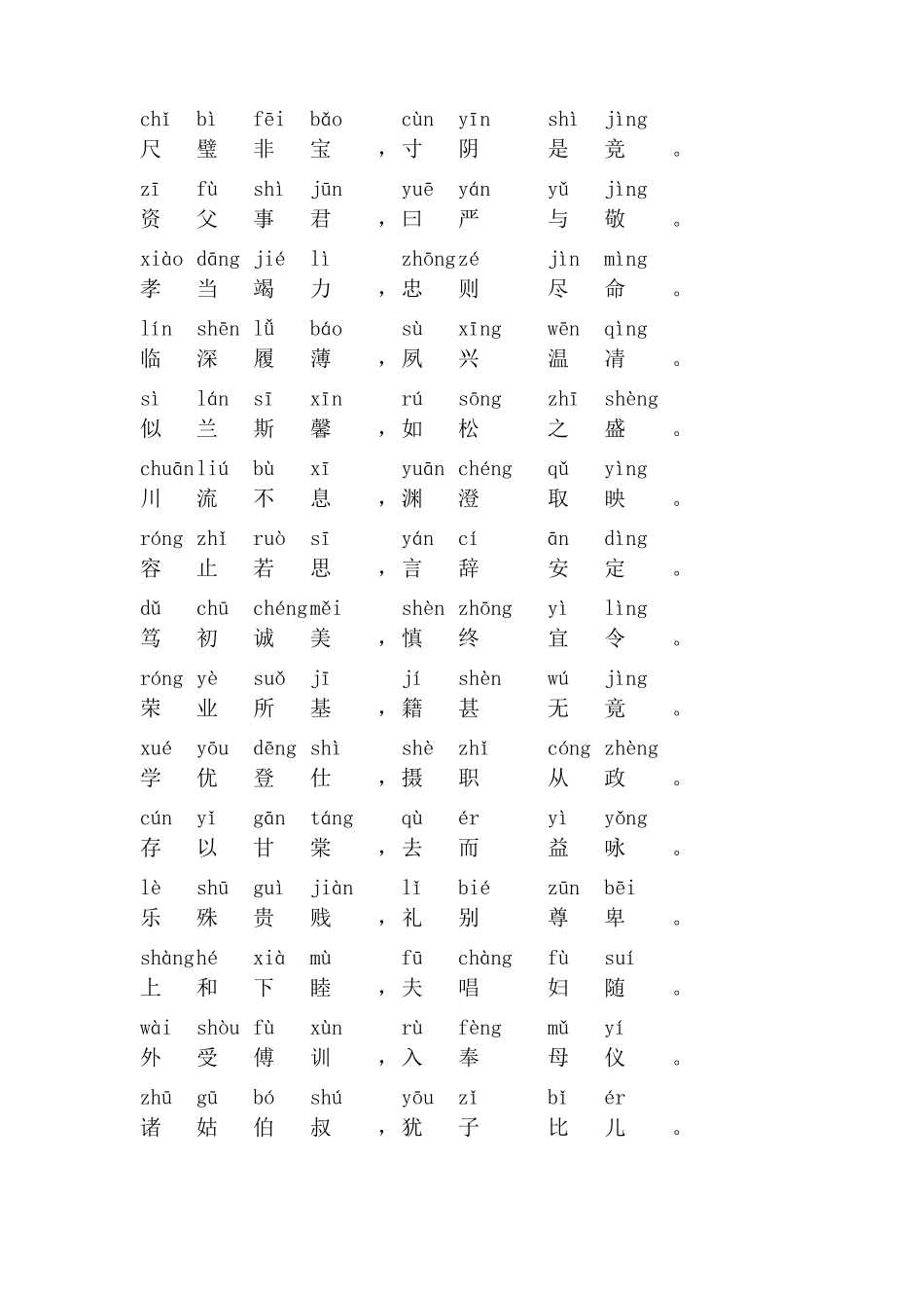 千字文带拼音直接打印版_第3页