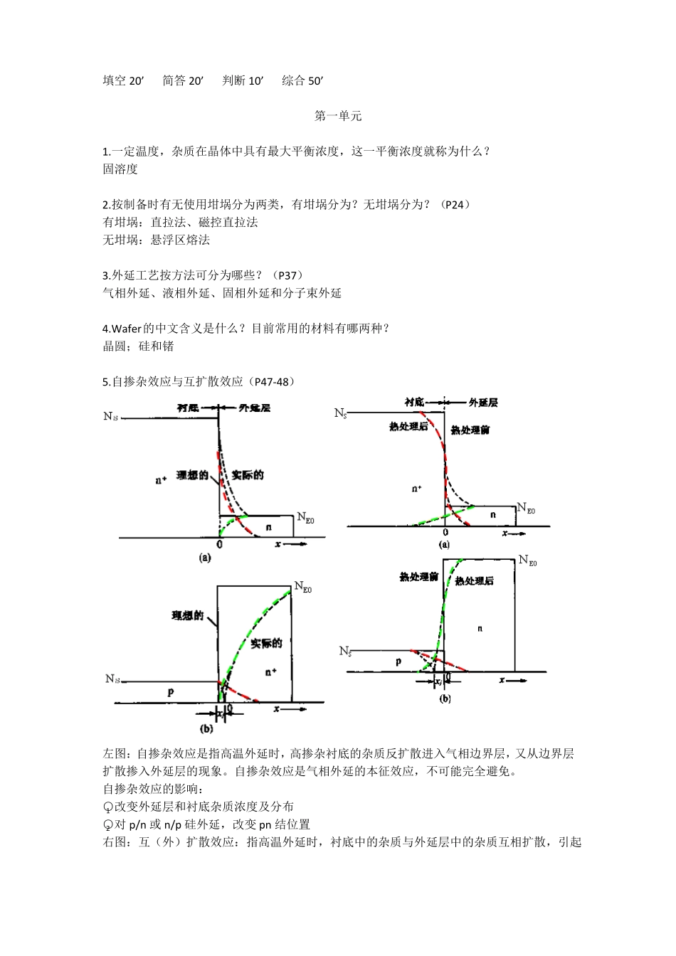 半导体工艺复习题_第1页