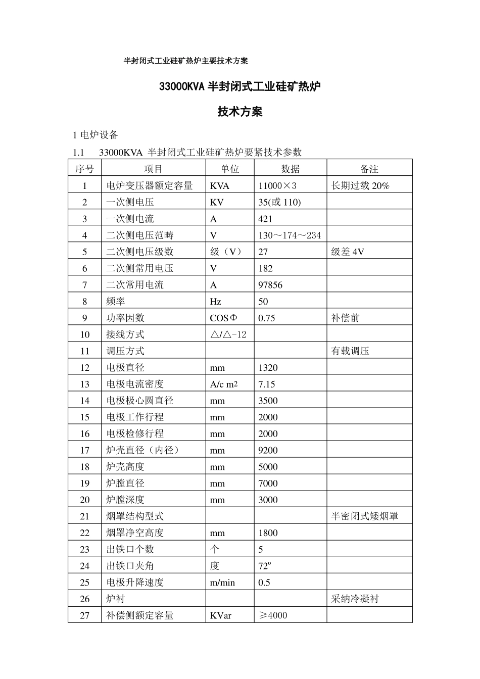 半封闭式工业硅矿热炉主要技术方案_第1页