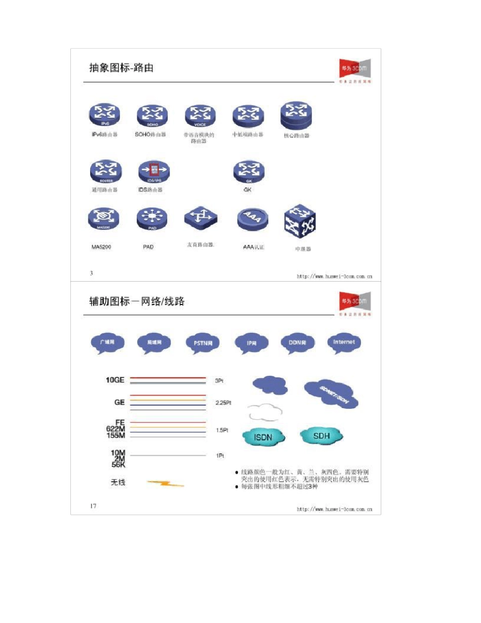 华为HUAWEI全系列产品visio图标库_第1页