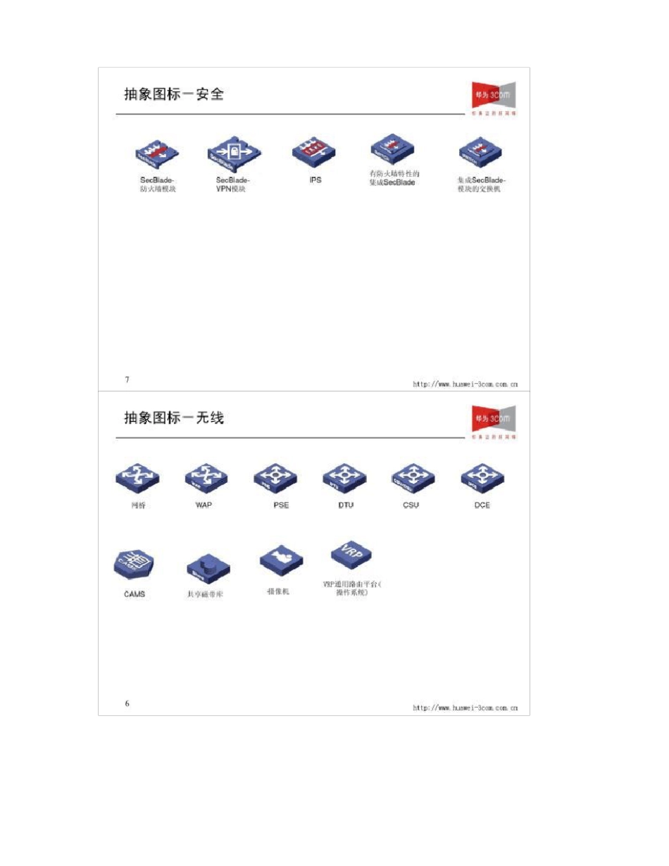 华为HUAWEI全系列产品visio图标库_第3页