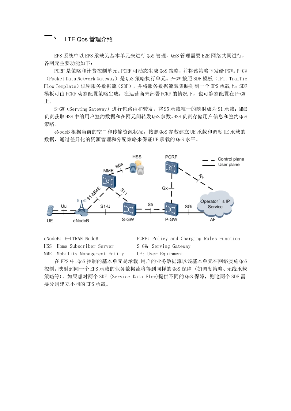 华为LTEQos管理介绍及测试验证V7_第3页