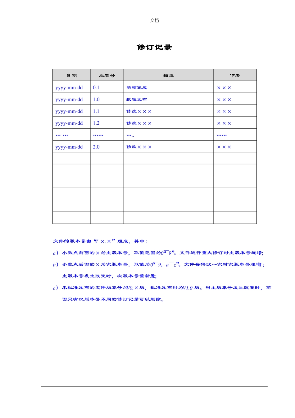 华为产品测试策略及验证计划清单实用模板_第2页