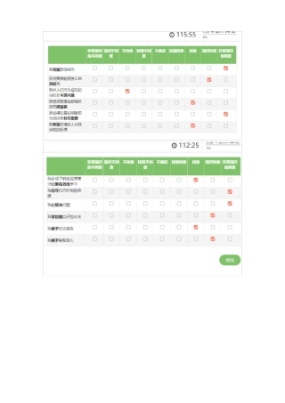 华为性格测试——已通过
