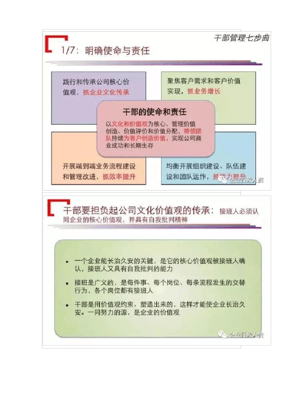 华为干部管理收藏版_第2页